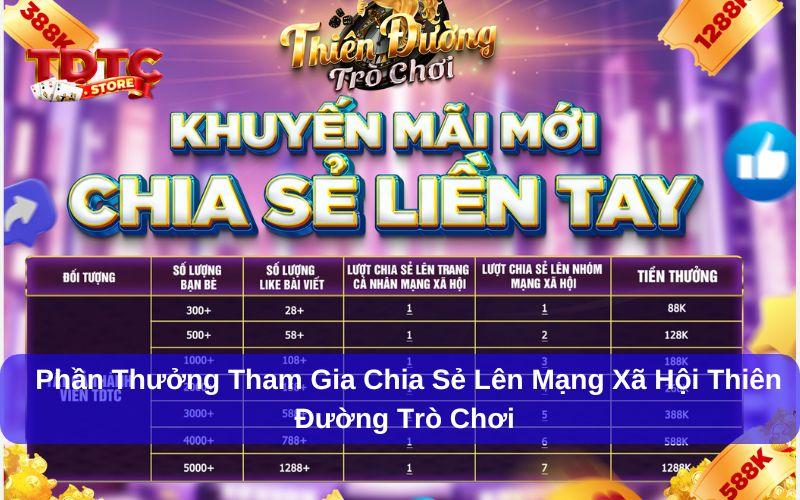 Chia sẻ lên mạng xã hội Thiên Đường Trò Chơi săn thưởng lớn 7 Chia sẻ lên mạng xã hội Thiên Đường Trò Chơi mang đến nhiều phần thưởng